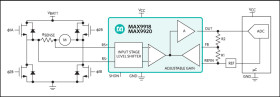 20V to +75V Input Range, Precision Uni-/Bidirectional, Current-Sense Amplifiers