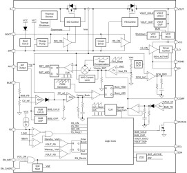 Automotive, 400kHz, 36V, 30A boost converter with buck, LDO charger and battery health detection