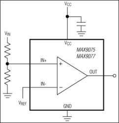 Low-Cost, Ultra-Small, 3µA Single-Supply Comparators