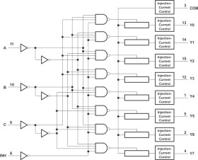 Automotive 5-V, 8:1, 1-channel analog multiplexer with injection-current effect control