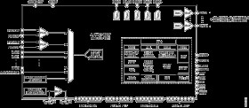 Precision Analog Microcontroller, 12-Bit Analog I/O, ARM7TDMI MCU
