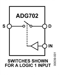 CMOS Low Voltage 2 Ω SPST Switch