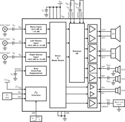 1.2-W, stereo, analog input, Class-AB audio amplifier with 3D enhancement & 16 output modes