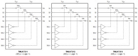44-V, low RON, 1:1 (SPST), four-channel precision multiplexer with 1.8-V logic (logic: low + high)