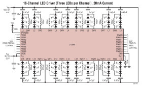 16 Channel Buck Mode LED Driver