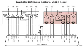 3.3V Software-Selectable Multiprotocol Transceiver with Termination