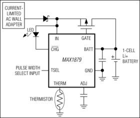Simple, Efficient, 1-Cell Li+ Pulse Charger