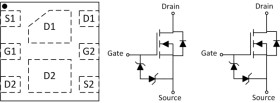 30-V, N channel NexFET™ power MOSFET, dual SON 2 mm x 2, 42 mOhm, gate ESD protection