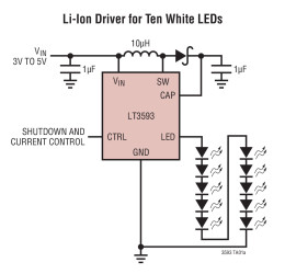1MHz White LED Driver with Output Disconnect and One Pin Current Programming