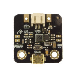 Solar Power Manager Micro - system zarządzania energią słoneczną + panel słoneczny