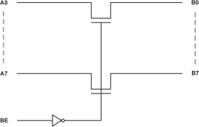 2.5 V/3.3 V, 8 Bit, 2 Port Level Translator, Bus Switch