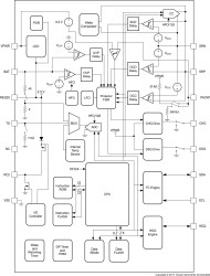Single cell Li-ion battery fuel gauge with integrated protection | battery gas gauge