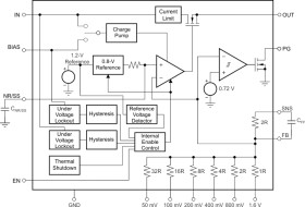 2-A, low-VIN, low-2-A, low-VIN, low-noise, ultra-low-dropout voltage regulator with power good wi