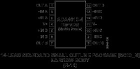 Low Noise, Precision, Rail-to-Rail Output, JFET Quad Op Amplifiers