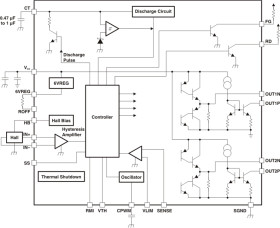 18-V max sensored single-phase BLDC gate driver with adjustable current limit threshold