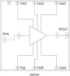 2 Watt Power Amplifier Chip, 6 - 10 GHz