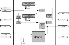 USB-C® Power Delivery 20V sink & 5V source power switch with 3.3V dead battery LDO
