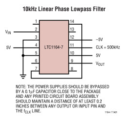 Low Power, Linear Phase 8th Order Lowpass Filter