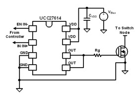 10-A/10-A single-channel gate driver with 4-V UVLO, 30-V VDD and low prop delay