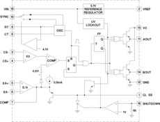 Improved Current Mode PWM Controller | J | 16 | -40 to 85