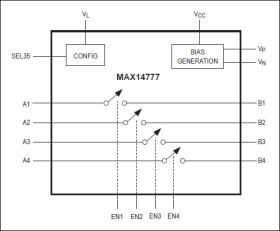 Quad Beyond-the-Rails -15V to +35V Analog Switch