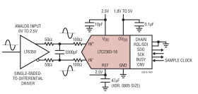 16-Bit, 1Msps, Low Power SAR ADC with Serial Interface