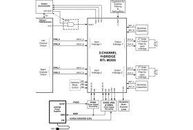 125-W stereo, 250-W mono, 12- to 34-V, PWM input Class-D audio amplifier w/ thermal enhancement