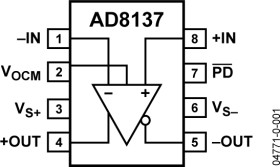 Low Cost, Low Power Differential ADC Driver