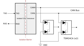 24-V, bidirectional, TVS surge-protection diode