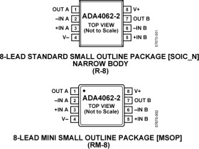 Low Power JFET-Input Dual Op Amp
