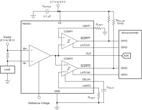 36V, bi-directional, 550kHz, 4V/µs, high-precision current sense amplifier w/ dual comparators