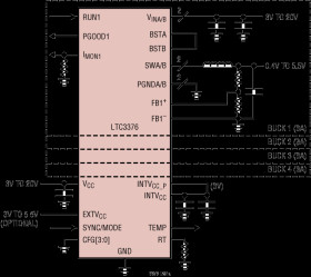 20V, 4-Channel Buck DC/DC with 8x Configurable 1.5A Power Stages