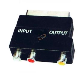 ZŁĄCZE EURO S-20D IN+OUT