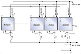 Single/Multiphase, Step-Down, DC-DC Converter Delivers Up to 25A Per Phase