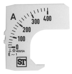 Złącze koncentryczne