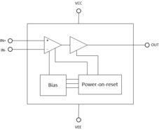 Dual nanopower comparator with push-pull output | DDF | 8 | -40 to 125
