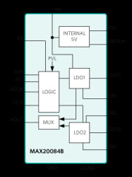 Automotive Dual-Antenna Power Supply with IC Serial Interface