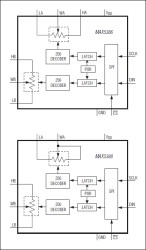 Dual, 256-Tap, Volatile Low-Voltage Linear Taper Digital Potentiometers