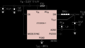 5V, 4A Synchronous Step-Down Regulator in 2mm × 2mm FCQFN