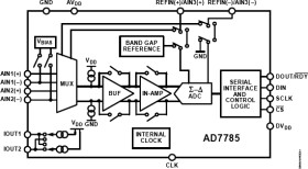 3-Channel, Low Noise, Low Power, 20-Bit Σ-Δ ADC with On-Chip In-Amp and Reference