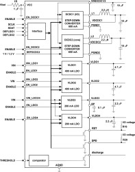 2.25MHz Dual Step-down Converter with 4 Low Input Voltage LDOs