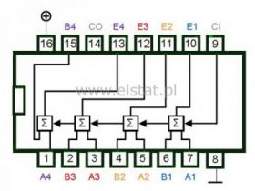 CMOS 4008 4-bit pełny sumator z przenies