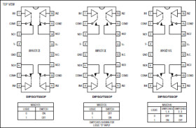 10Ω, Quad, SPST, +3V Logic-Compatible Analog Switches