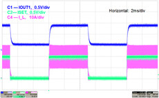 Multiphase bidirectional current controller | PHP | 48 | -40 to 125