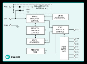 1-Wire 8-Channel Addressable Switch