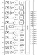 4-transmit, 6-receive RF-sampling transceiver, 5-MHz to 7.4-GHz, max 1200-MHz IBW | ABJ | 400 | -40 to 85