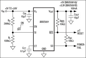 28V, 100mA, Low-Quiescent-Current LDO with Reset and Power-Fail Input/Output