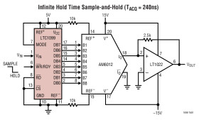High Speed 8-Bit A/D Converter with Built-In Sample-and-Hold