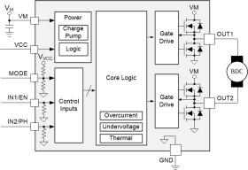 11V, 8A H-bridge motor driver with auto-sleep mode and independent 1/2-bridge control option