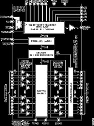 600 MH, 32 × 32 Buffered Analog Crosspoint Switch